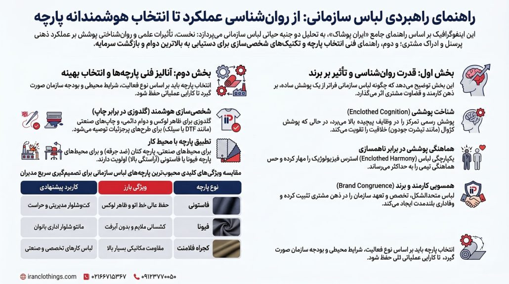 لباس سازمانی 1 لباس سازمانی