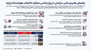 لباس سازمانی